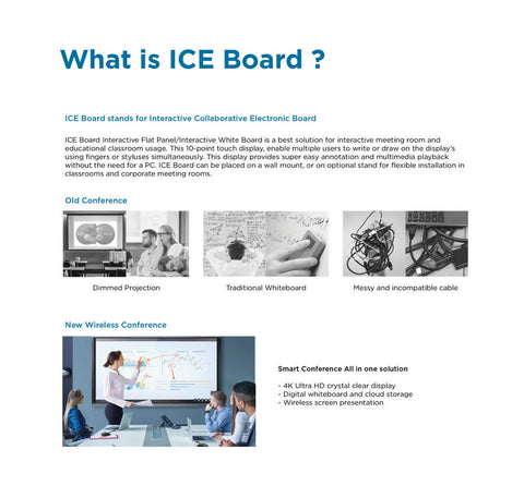 Interactive Collaborative Electronic (ICE) Board 4K UHD 86 Inch With OPS + Stand