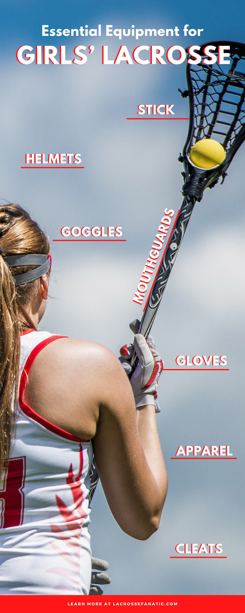 Essential Equipment for Girls’ Lacrosse