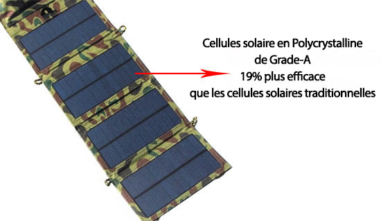 chargeur solaire pour smartphones et iPhones 