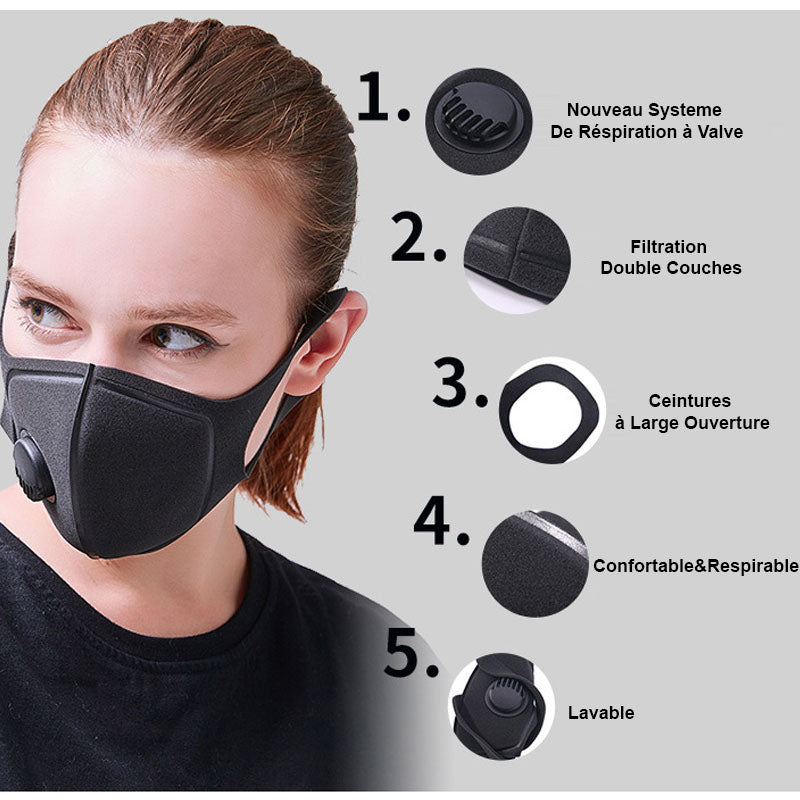 AEIOFU Masque anti-poussière à charbon actif, masque anti-pollution, anti- pollen, allergènes, masque facial à gaz d'échappement, filtrat Pm2,5, pour  course à pied, noir : : Bricolage