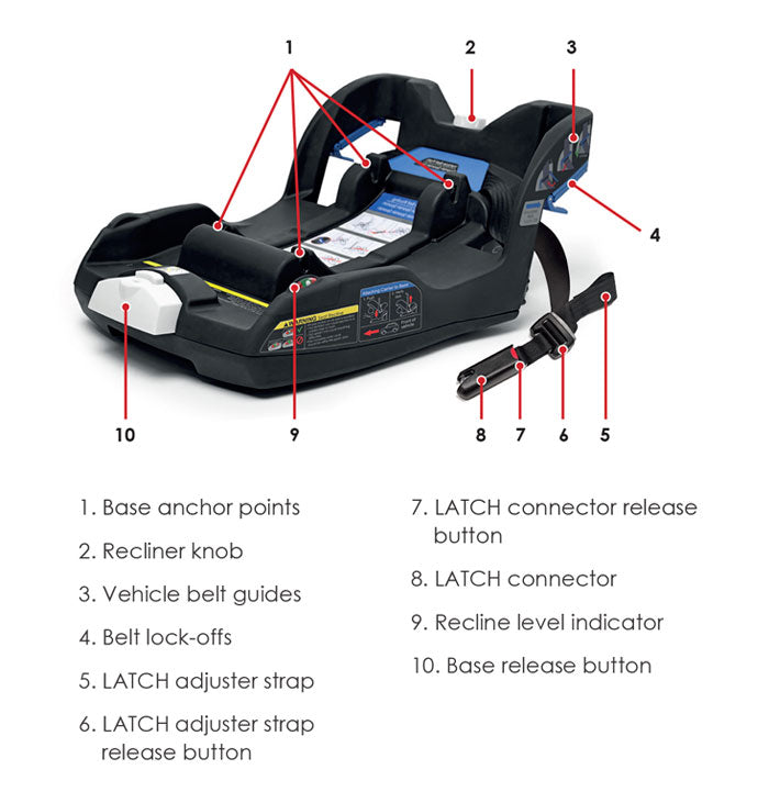 installing doona base in car