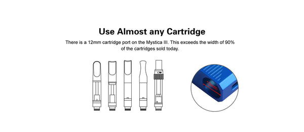 Fits most 510 cartridges  in the market