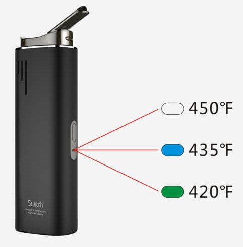 Airistech Switch Vaporizer Variable Temperature 