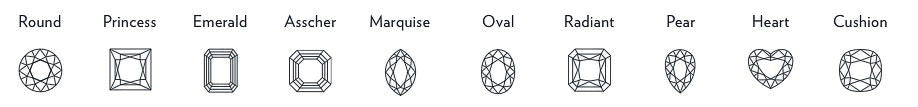 diamond-shapes-chart