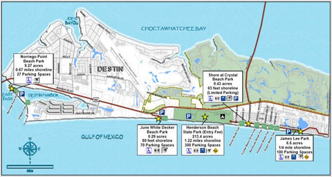 Public Beach Access Destin FL