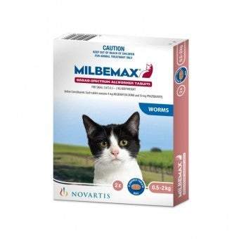 milbemax website