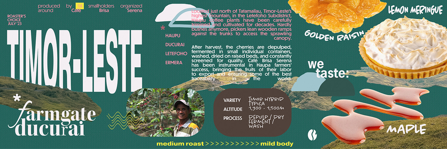 Infographic about Timor-Leste Farmgate Ducurai.