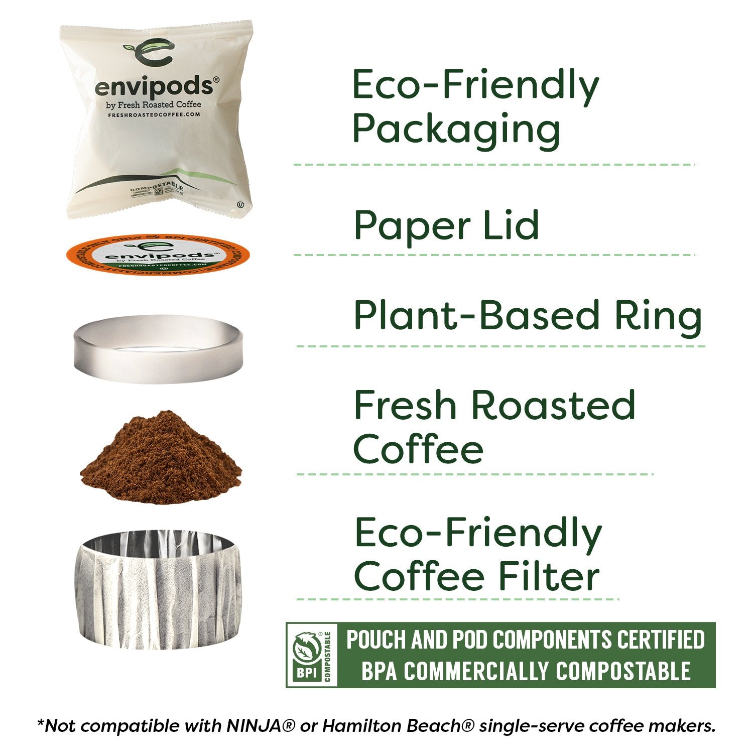 FRC Organic Dark Decaf - envipods