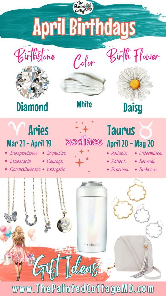 april birthdays gift ideas at The Painted Cottage with birthstone, color, flower and zodiacs