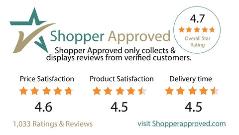 Shopdecorator.com is Shopper Approved