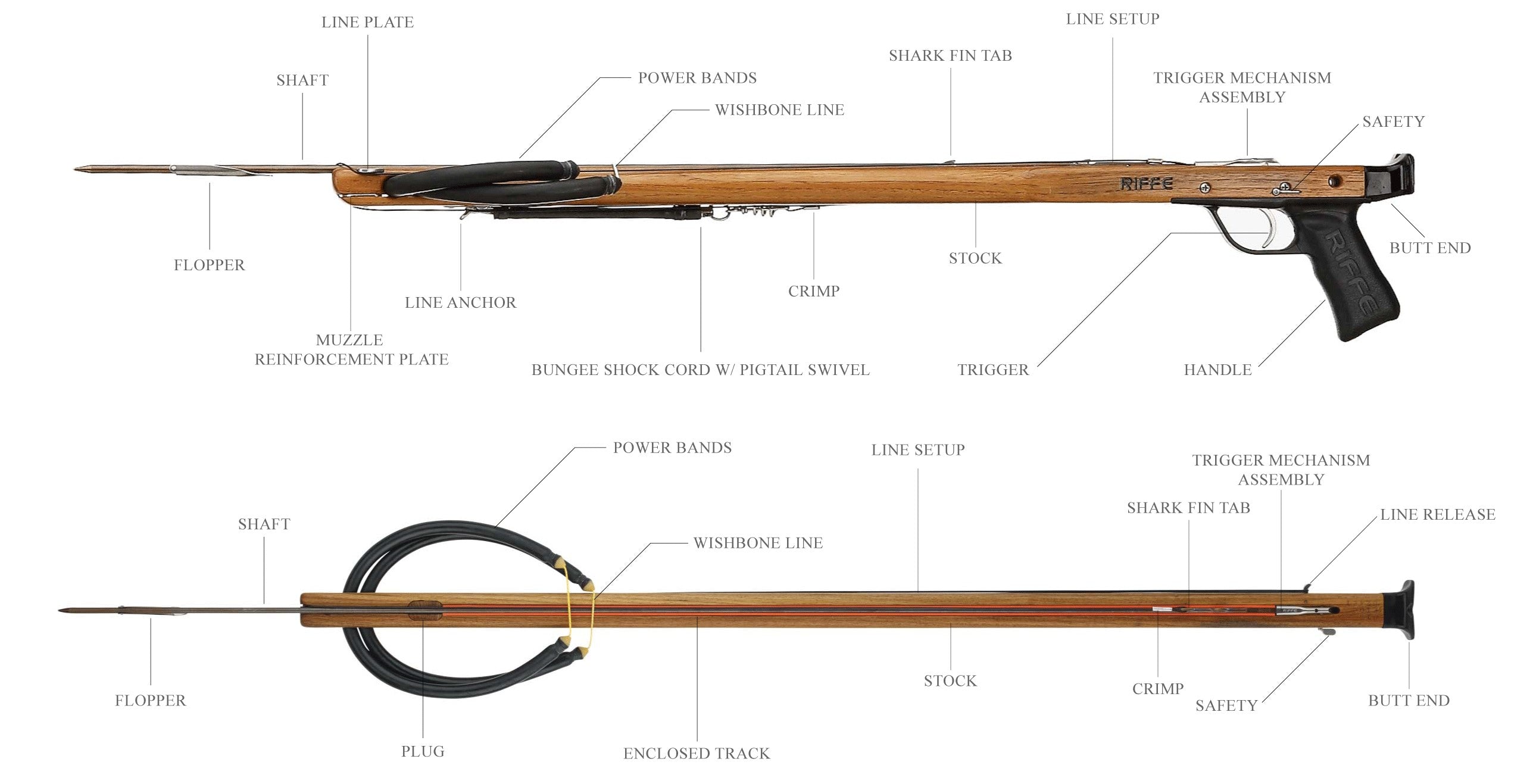 Riffe Euro E-90 Spearguns - Teak - Spearfishing Canada