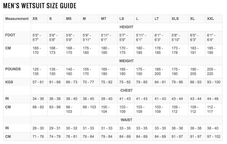 Billabong Mens Wetsuit Size Chart