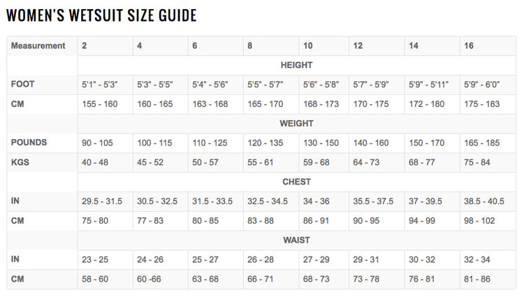 Womens Wetsuit Size Chart Billabong