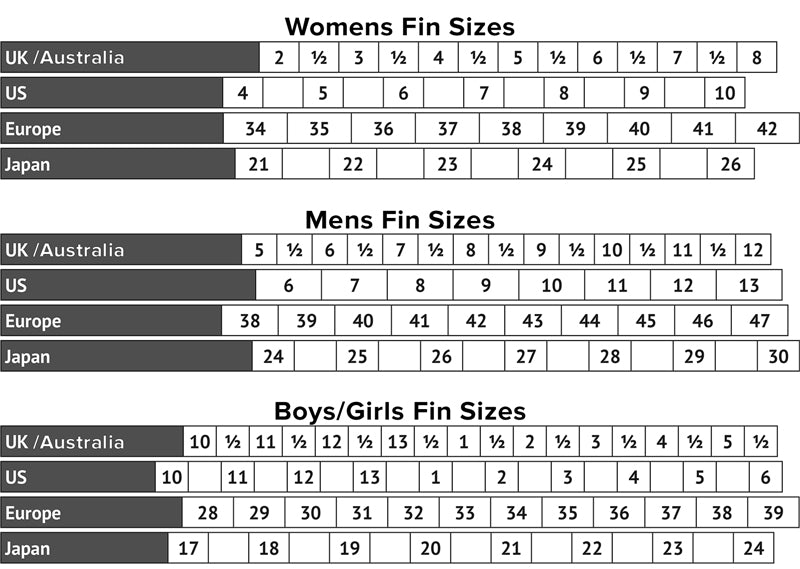 Diving Gloves Size Chart