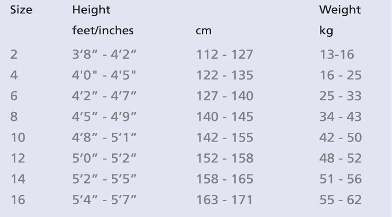 Australian Jumper Size Chart