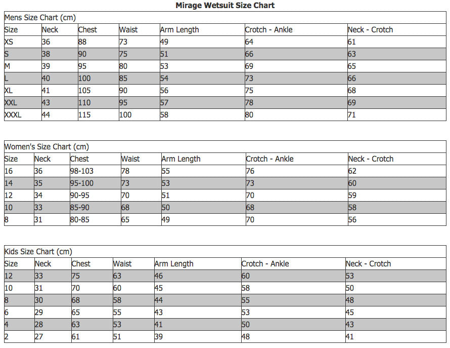 Mares Pioneer 5mm Wetsuit Size Chart