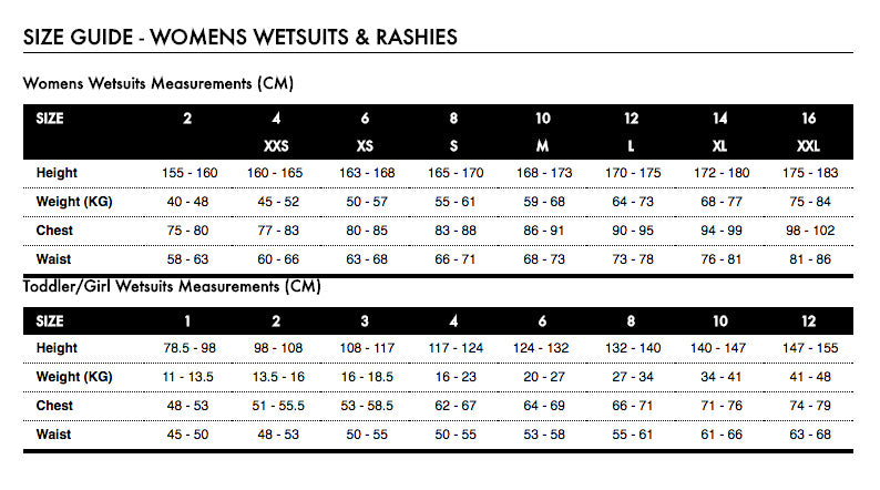 Picasso Wetsuit Size Chart