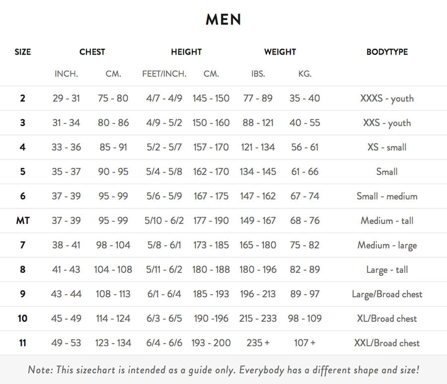 Cressi Wetsuit Size Chart