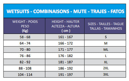 Picasso Wetsuit Size Chart