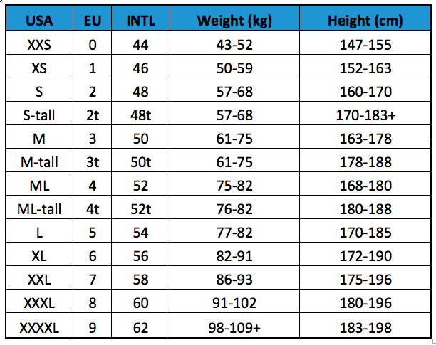 Picasso Wetsuit Size Chart