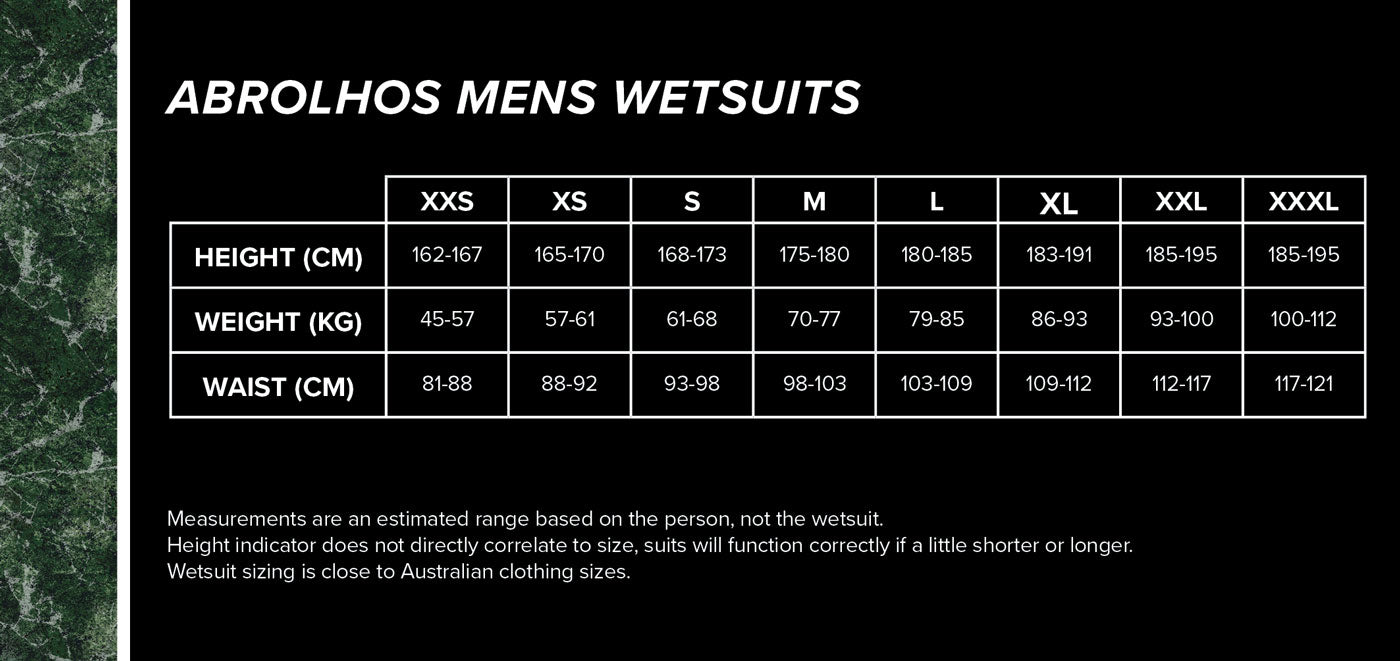 Abrolhos Men's Wetsuits