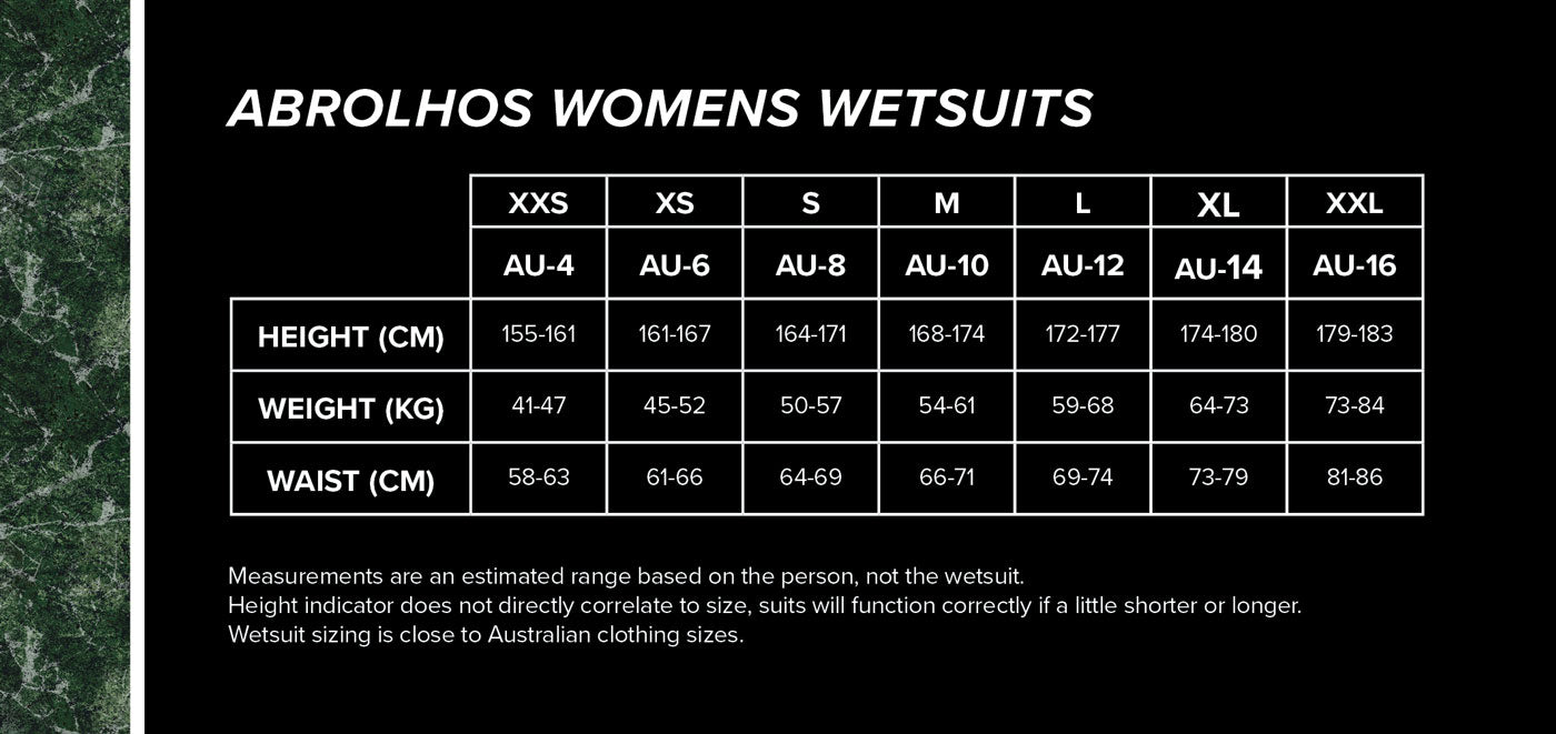 Abrolhos Women's Wetsuits