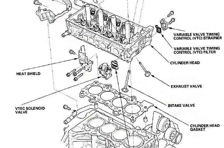 K20/K24 Hybrid Engine Build Guide - Hybrid Racing 2009 mack wiring diagrams starter 
