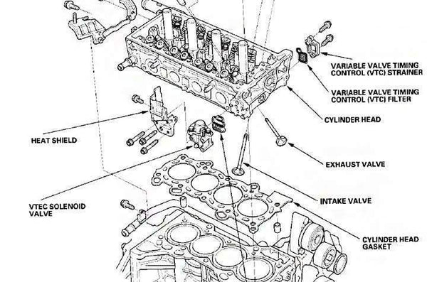 K20/K24 Hybrid Engine Build Guide | Tech Articles and more ... rsx garage door sensor wiring diagram 