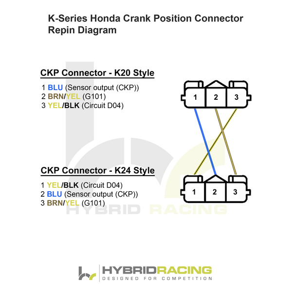 K24 K20 Crank Sensor Wiring Diagram 