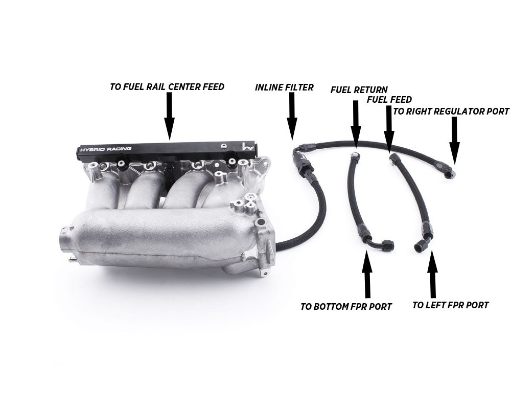 SKI-DOO (LYNX) G4 850 TURBO KIT 2017-2022 - Absolute Power and Performance