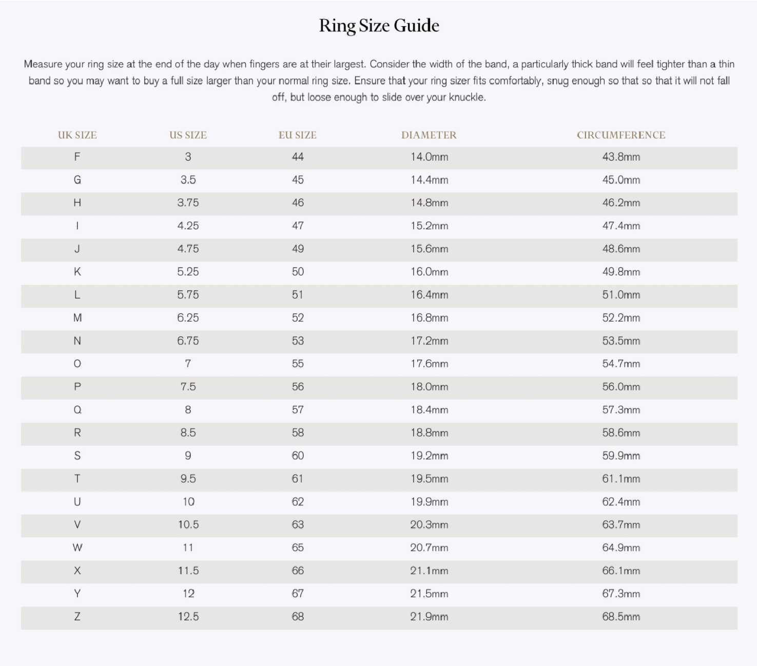 Size Guide – Shaun Leane