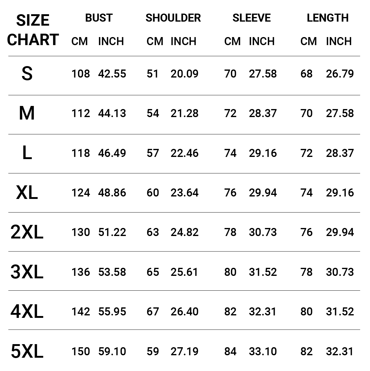 Just Love Size Chart