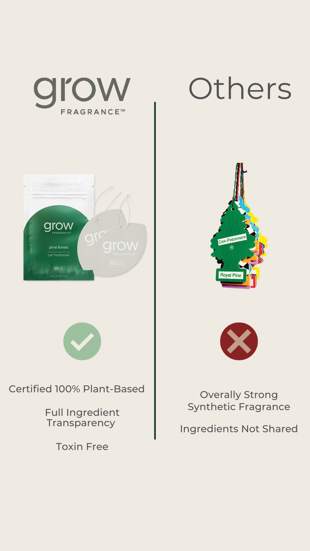 Comparison of Natural Grow Fragrance Car Fresheners vs. Traditional Synthetic Chemical Car Fresheners - Choose non-toxic freshness for a healthier and eco-friendly driving experience.