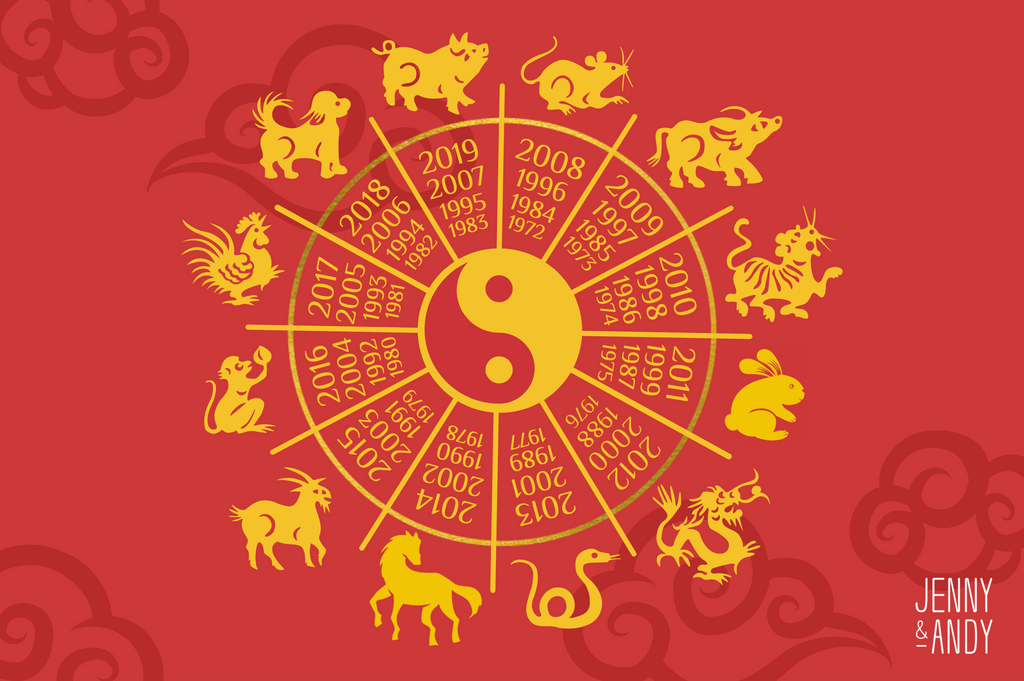 2022 Chinese Zodiac Horoscopes – Jenny & Andy