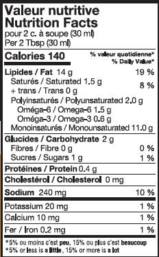 Valeur nutritive vinaigrette Dijon et érable - Nutrition facts vinaigrette Maple & Dijon