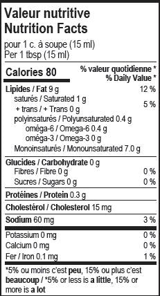 Valeur nutritive mayonnaise à l'olive - Nutrition facts olive oil mayonnaise