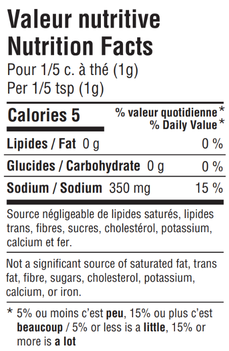 Nutrition Facts Large grey sea salt facts