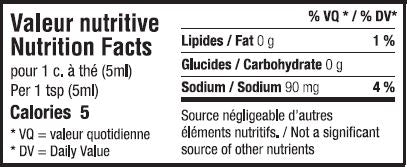 Nutritional value yellow mustard-yellow mustard nutrition facts
