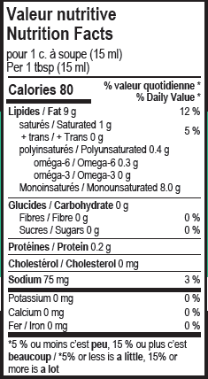 Nutritional values mayo vegan