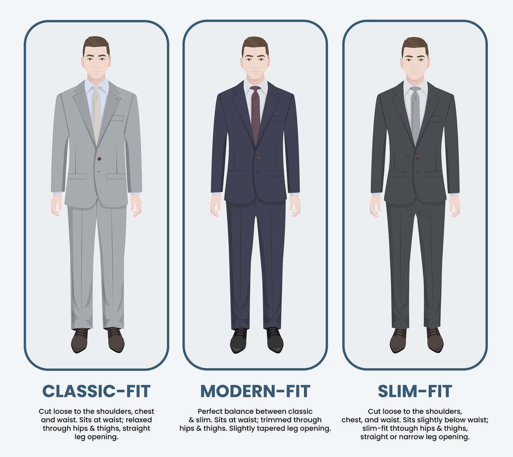 Slim Fit vs. Modern Fit vs. Classic Fit | Suit Guide For Men | Menz Suits