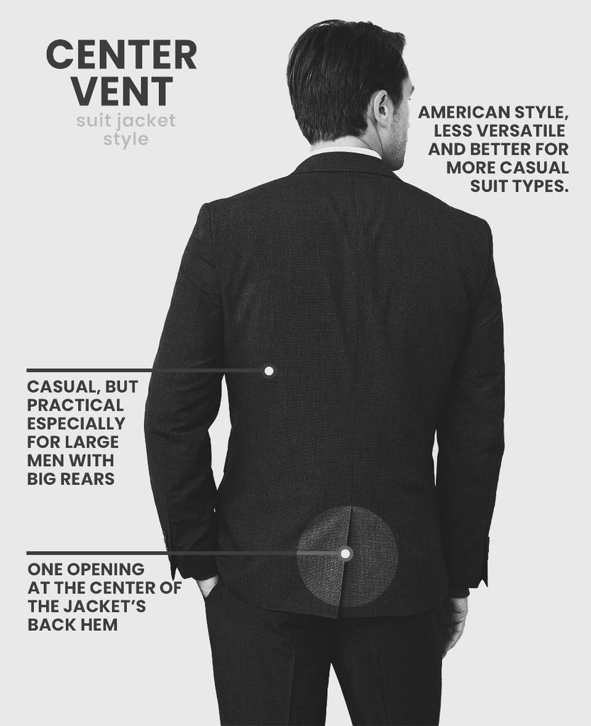 Intro Mens Single & Double Breasted Suit Jacket, Jacket Length