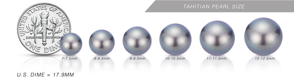 Pearl Size Chart To Scale