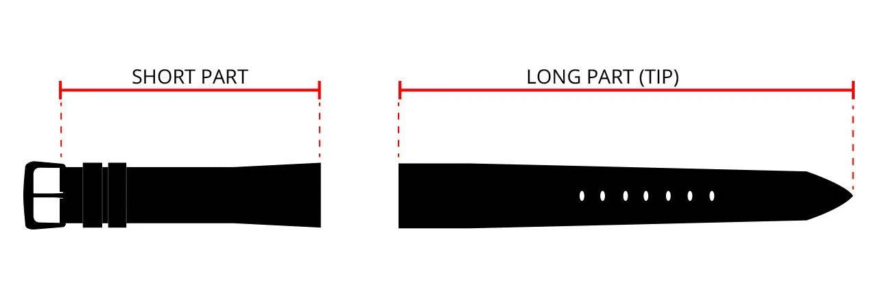 What is the Watch Strap AUS Total Length Measurement How to Measure NZ