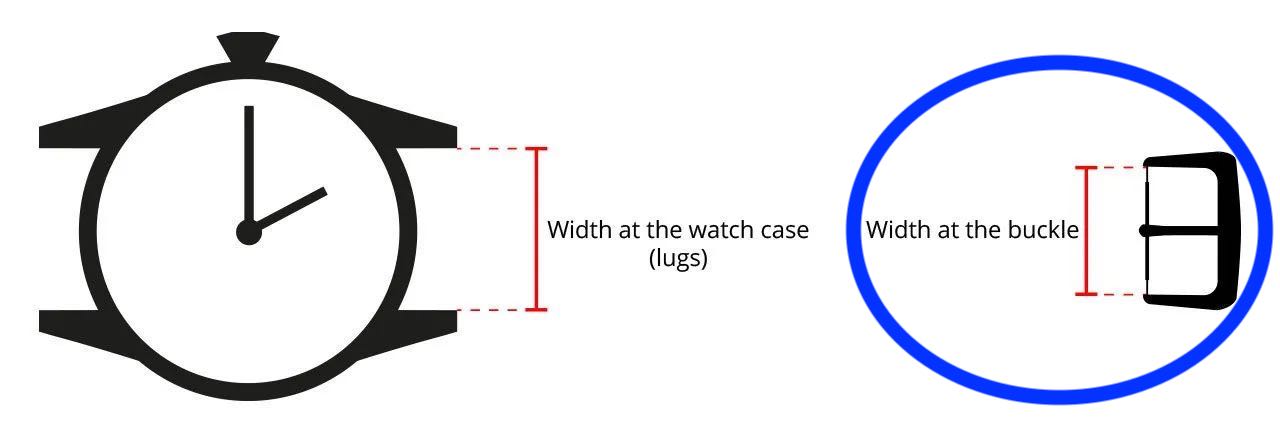 How to measure Watch Strap Width NZ Watch Buckle Width Aus