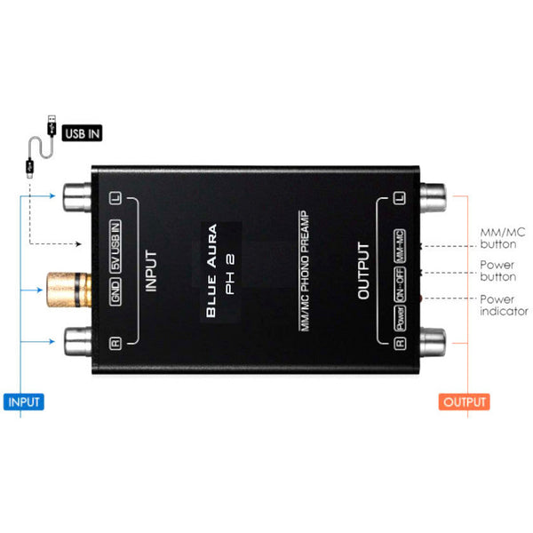 Audio Technica AT-PEQ30 MM/MC phono preamp