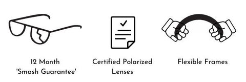 12-month-guarantee-polarized-lenses-flexible-frames