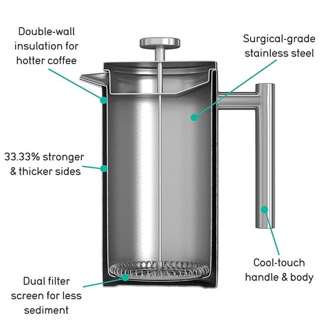 InstaCuppa Stainless Steel French Press with Double Walled Vacuum Insulation