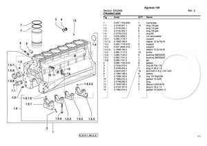 Deutz-Fahr Agrotron 4.95 Parts Catalogue - 123manuals.com