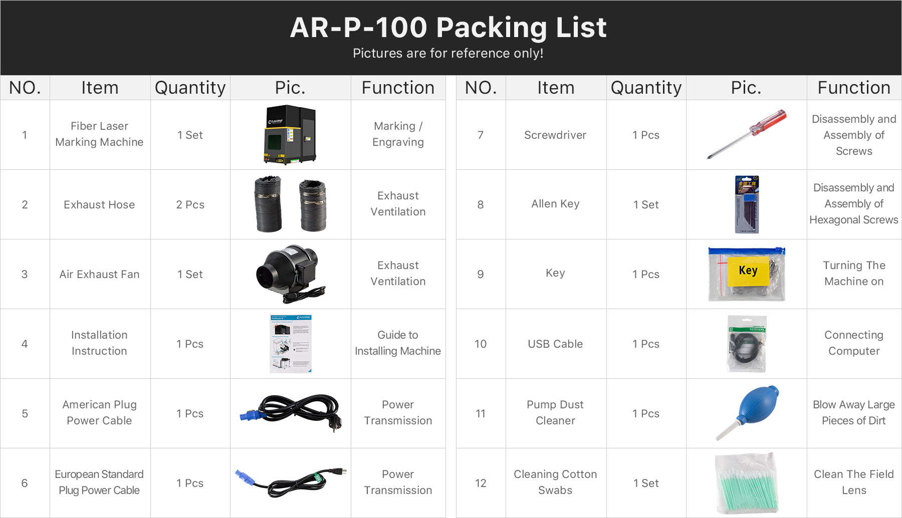 Cloudray AR-P-100 100W 2.5D  Enclosed Fiber Laser Marking Engraver