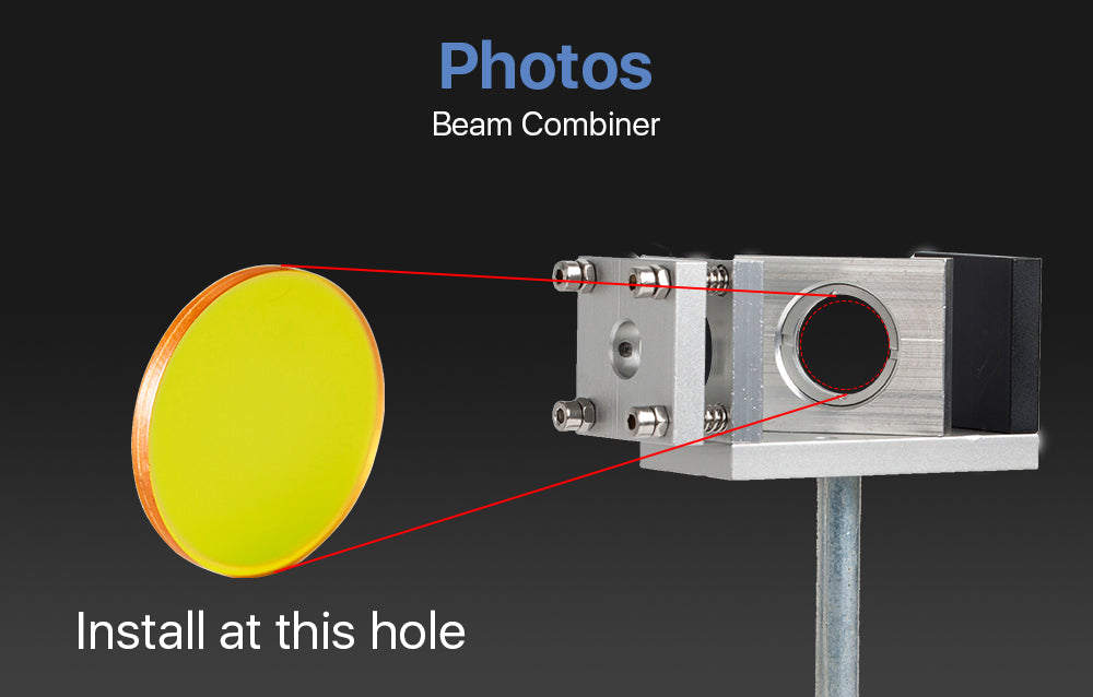 ZnSe Laser Beam Combiner